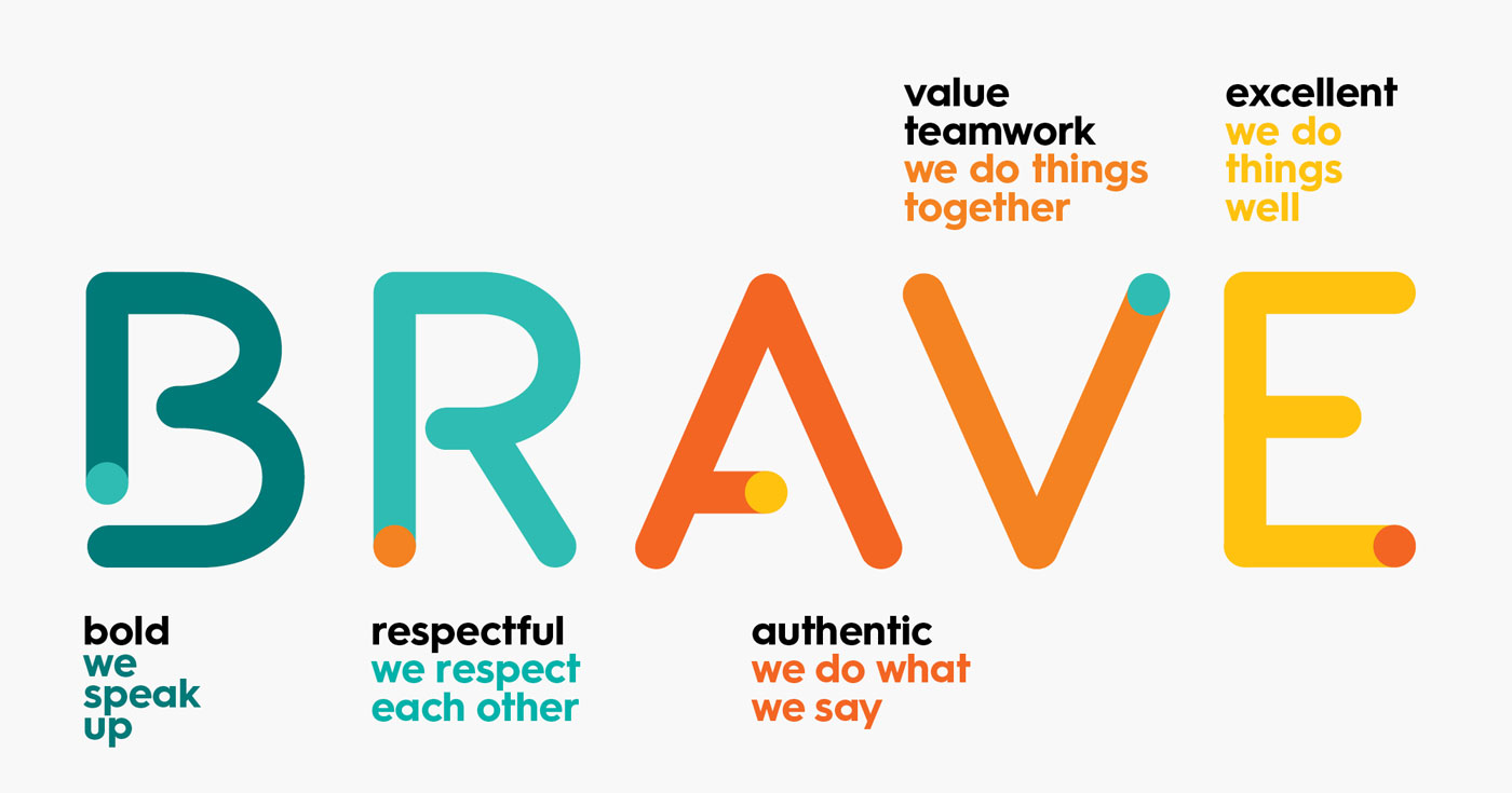 aruma-brand-values-design-et-collective-creative-agency-surry-hills